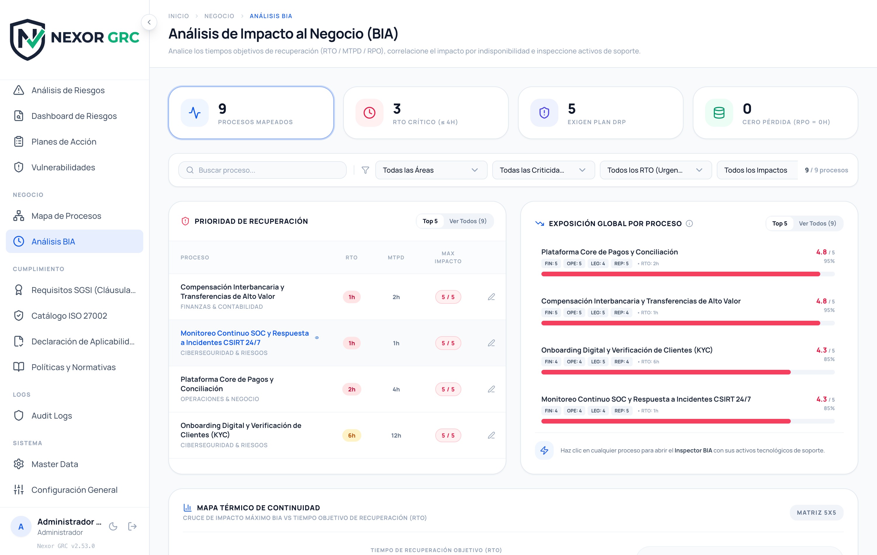 BIA Dashboard