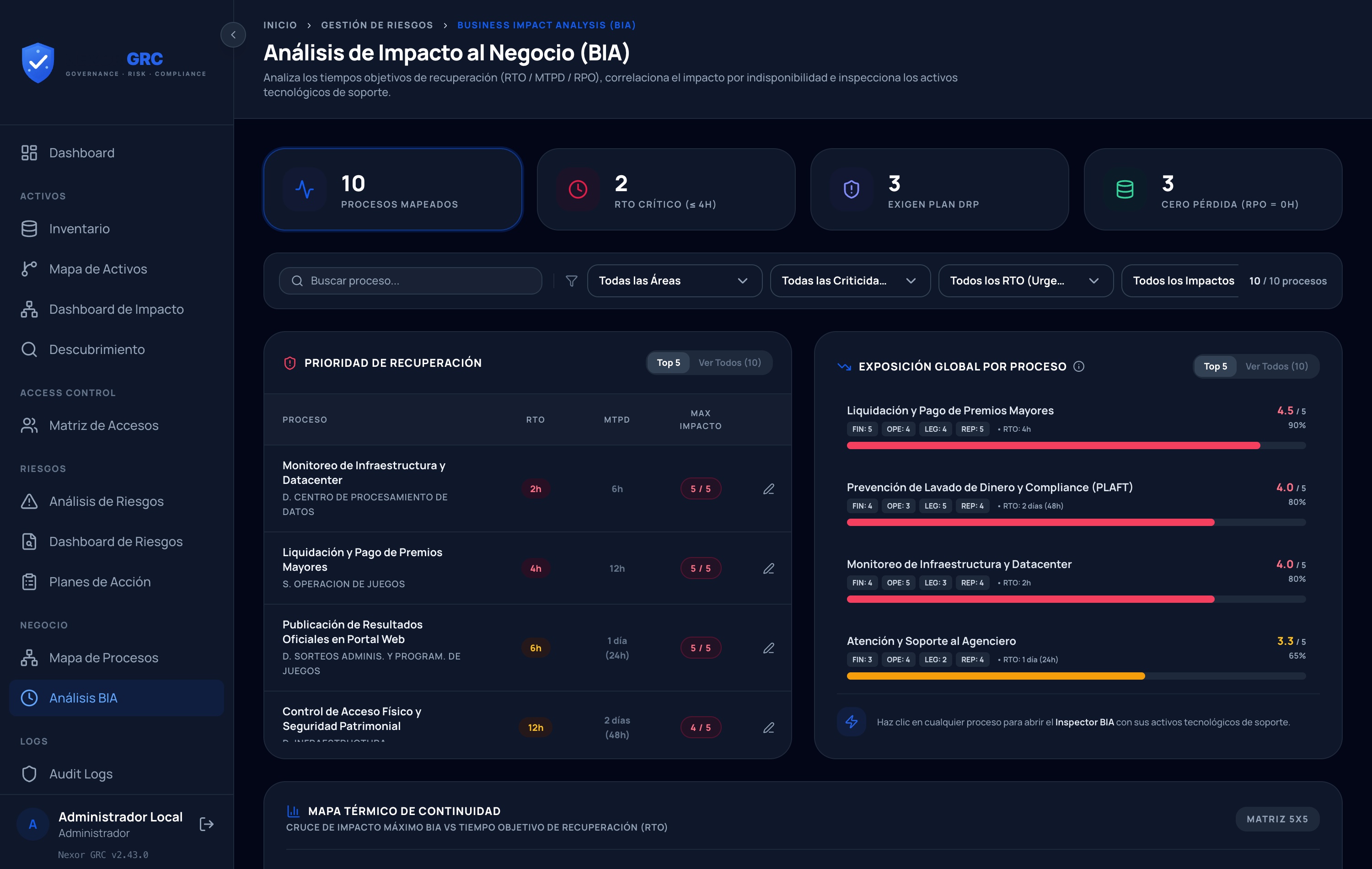 BIA Dashboard