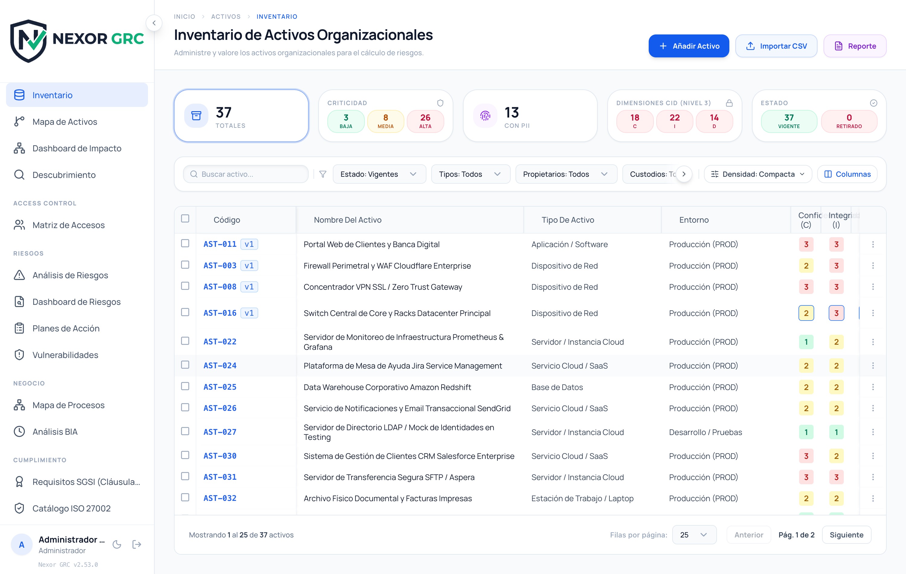 Inventario de Activos Organizacionales